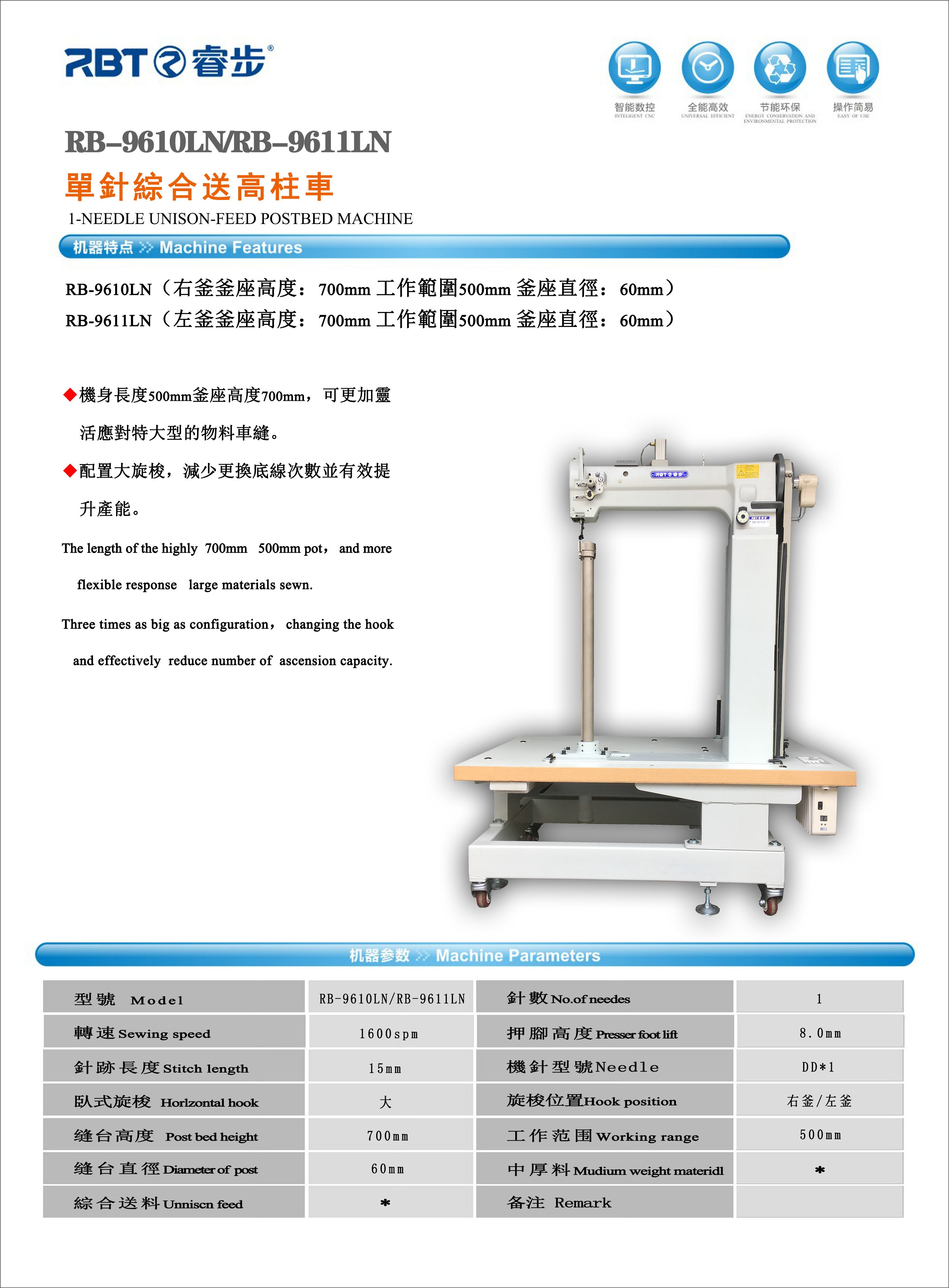 آلات الخياطة الصناعية للأمتعة